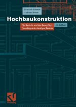 Hochbaukonstruktion