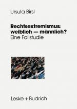 Rechtsextremismus: weiblich - mannlich?