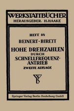 Hohe Drehzahlen durch Schnellfrequenz-Antrieb
