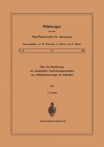 ber Die Bestimmung Von L ngstwellen-Ausbreitungsparametern Aus Feldst rkemessungen Am Erdboden
