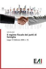 Regime Fiscale Dei Patti Di Famiglia