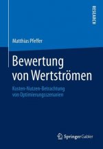 Bewertung von Wertstroemen