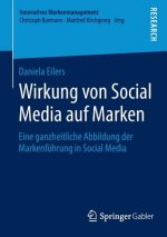 Wirkung Von Social Media Auf Marken