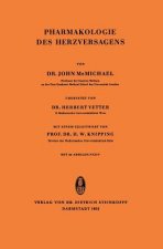 Pharmakologie Des Herzversagens