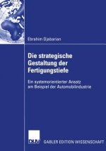 Strategische Gestaltung Der Fertigungstiefe
