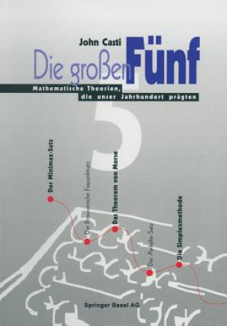 Die Grossen Funf