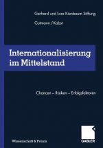 Internationalisierung Im Mittelstand
