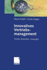 Innovatives Vertriebsmanagement