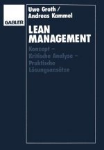 Lean Management