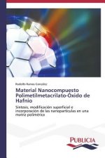 Material Nanocompuesto Polimetilmetacrilato-Oxido de Hafnio