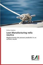 Lean Manufacturing nella nautica