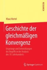 Geschichte der gleichmassigen Konvergenz