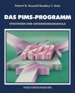 Das Pims-Programm