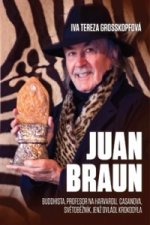 Juan Braun