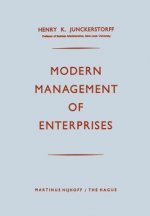 Modern Management of Enterprises