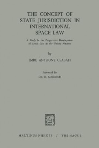 Concept of State Jurisdiction in International Space Law
