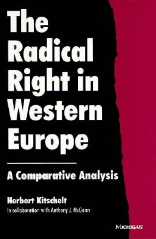 Radical Right in Western Europe