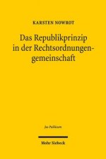 Das Republikprinzip in der Rechtsordnungengemeinschaft