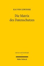 Die Matrix des Datenschutzes