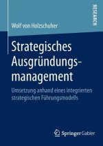 Strategisches Ausgrundungsmanagement