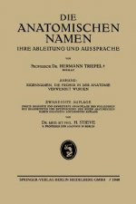 Die Anatomischen Namen