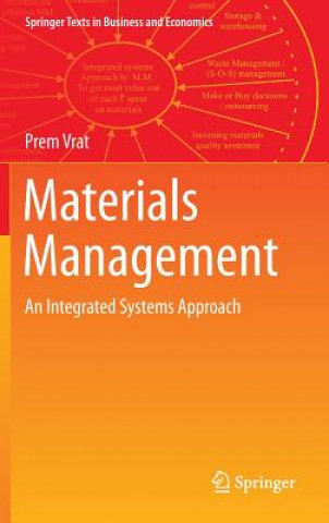 Materials Management