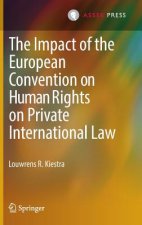 Impact of the European Convention on Human Rights on Private International Law