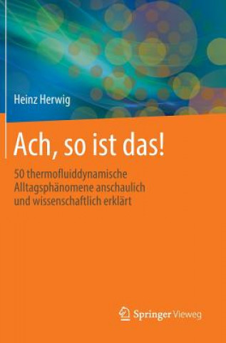 Ach, So Ist Das!