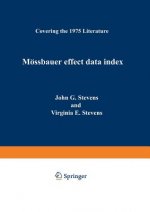 Moessbauer Effect Data Index