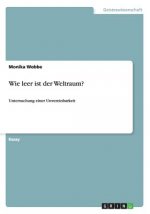 Wie leer ist der Weltraum?