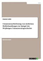 Umsatzsteuerbefreiung von arztlichen Heilbehandlungen im Spiegel der 90-jahrigen Umsatzsteuergeschichte