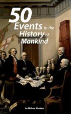 50 greatest events in the history of humankind