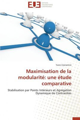 Maximisation de la Modularit