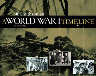 World War I Timeline