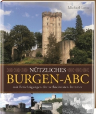 Nützliches Burgen-ABC