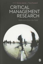Critical Management Research