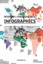 Infographics