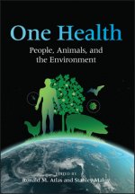 One Health - People, Animals, and the Environment