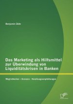 Marketing als Hilfsmittel zur UEberwindung von Liquiditatskrisen in Banken