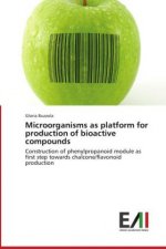 Microorganisms as platform for production of bioactive compounds