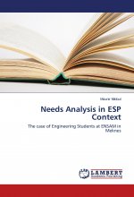 Needs Analysis in ESP Context