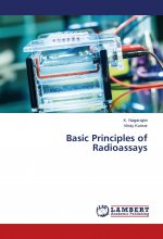 Basic Principles of Radioassays