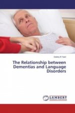 Relationship between Dementias and Language Disorders