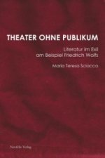 Theater ohne Publikum