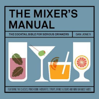 Mixer's Manual (Dan Jones)(Twarda)
