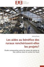 Les Aides Au B n fice Des Ruraux Rench rissent-Elles Les Projets?