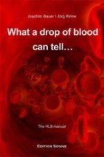What a drop of blood can tell...