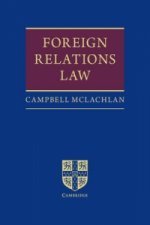 Foreign Relations Law