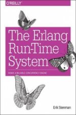 Erlang Run-Time System