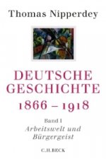 Arbeitswelt und Bürgergeist